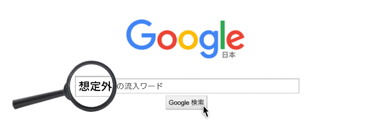 Googleのサービスだから検索と連動！想定外の流入ワードが発見できる