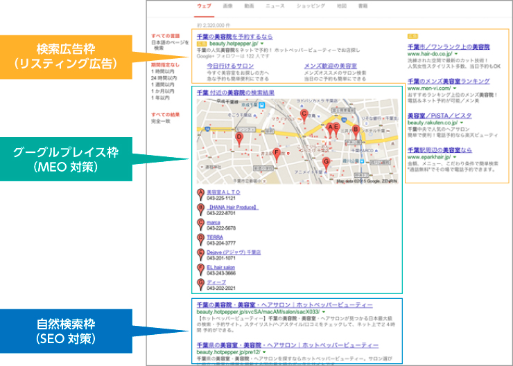 クリックされる可能性が大きく広がる。マップに注目！エリア検索者を取り込む施策